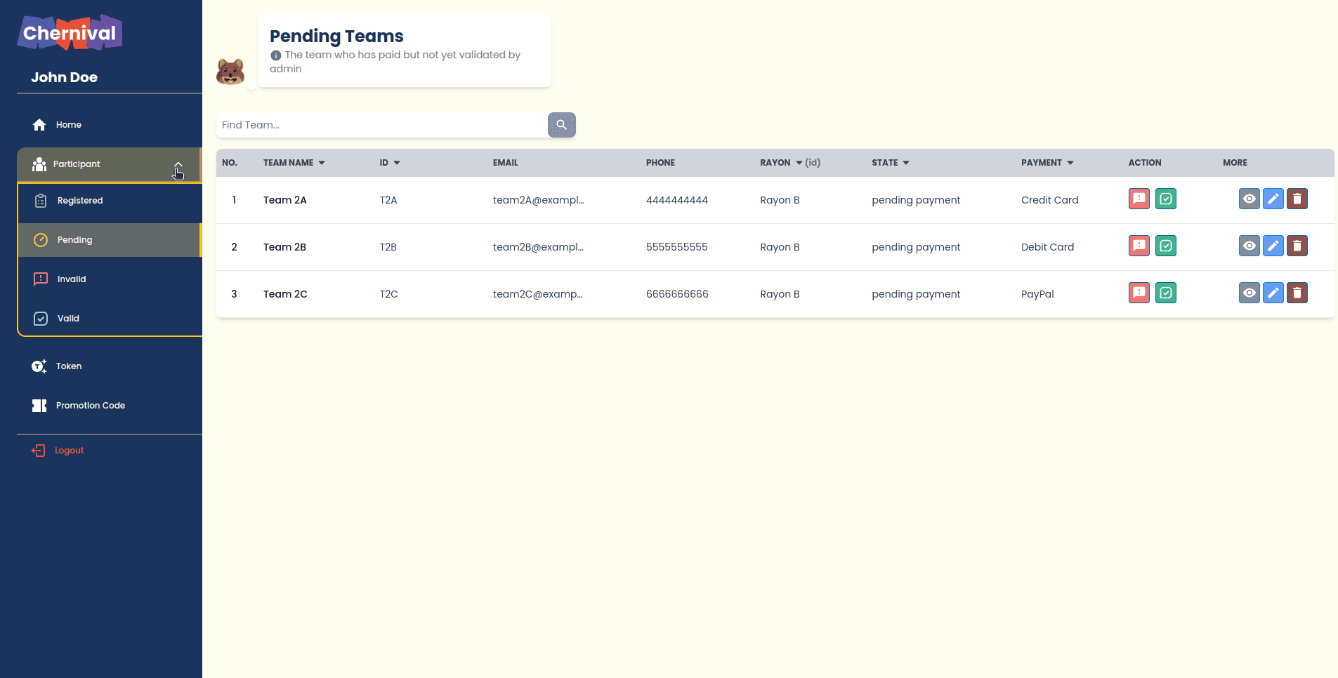 Participant -> manage and track participant data/status