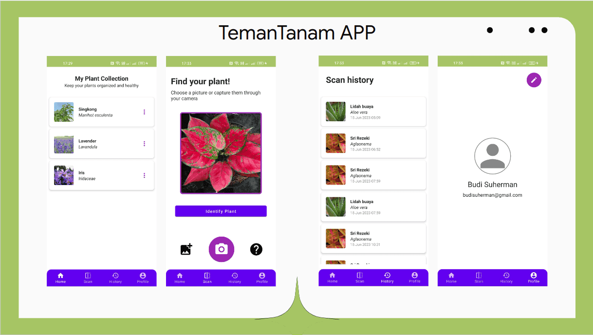 TemanTanam